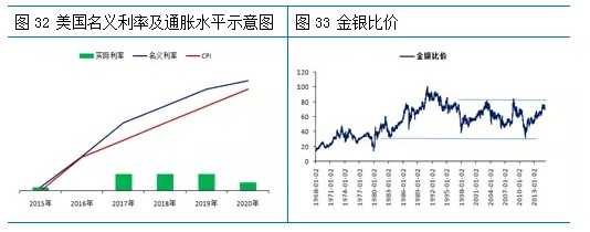 1_201511200852136573