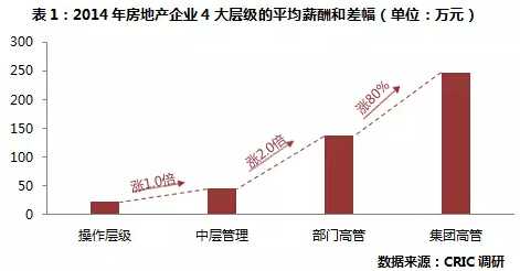 2015111102229964212x