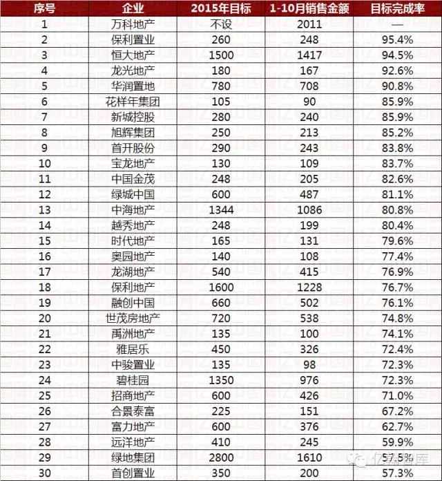 2015112101328683963x