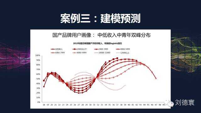 2ff67b81de8b7dff697c4ddba88f208b