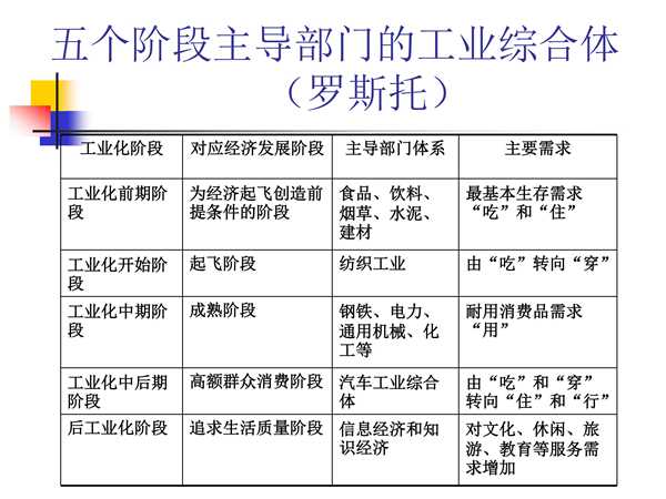 3417eb9bbd9017a111201c