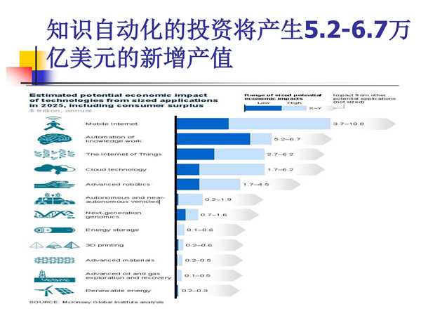 3417eb9bbd9017a1112527