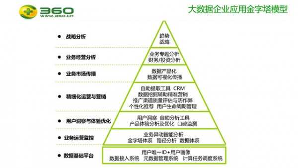 3417eb9bbd9017b8cf4542