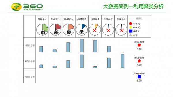 3417eb9bbd9017b8cf4548