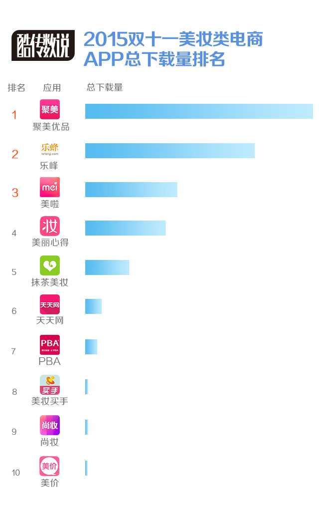 3d9a4a2d02e7945f9db1363f3dd7b2f2