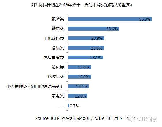 7b14fd1d1aa88def85487fdc26f033c7