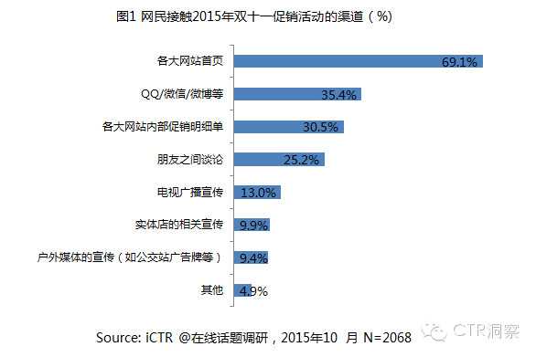 843f7b249820f622c13358718211059d