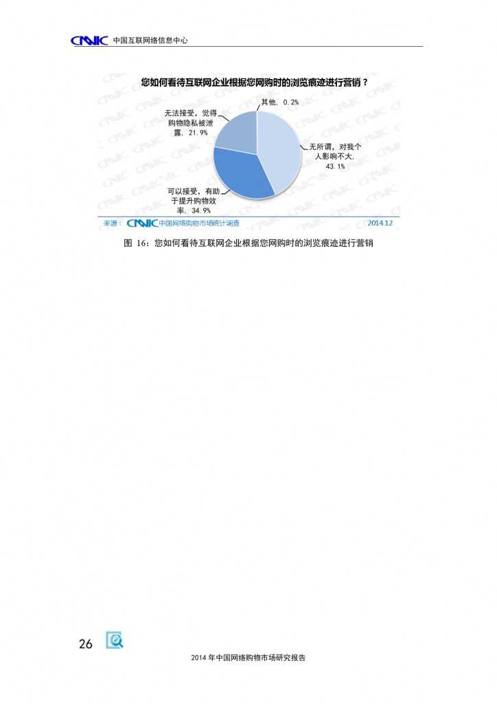 CNNIC：2014年中国网络购物市场研究报告_000036