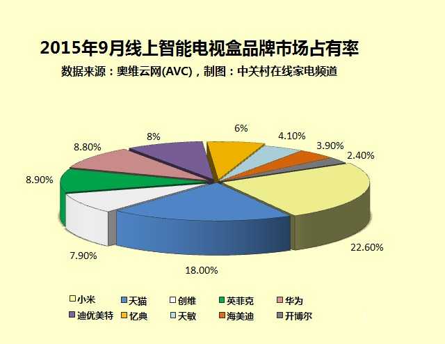 ChMkJ1Y8VFKIT18YAAB5x0oalrAAAEkbgEQKYIAAHnf216