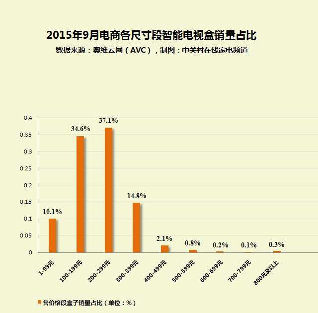 ChMkJlY8GTOIRNrCAAB6fD3Gf3wAAEjxwOwFTcAAHqU354