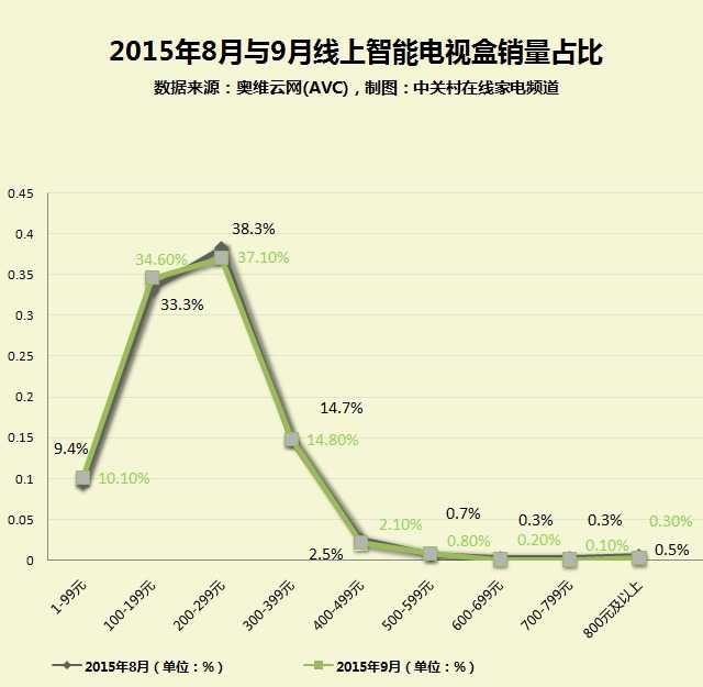ChMkJlY8O1OIPY4PAADPQ8nQ0eAAAEkIwF7DgkAAM9b865