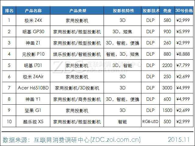 ChMkJlZK-aGILqyZAAGzQMUiDcMAAFA7QHD8KUAAbNY735