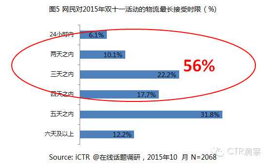 d522458e0e7333cd26a48060f28b9e3b