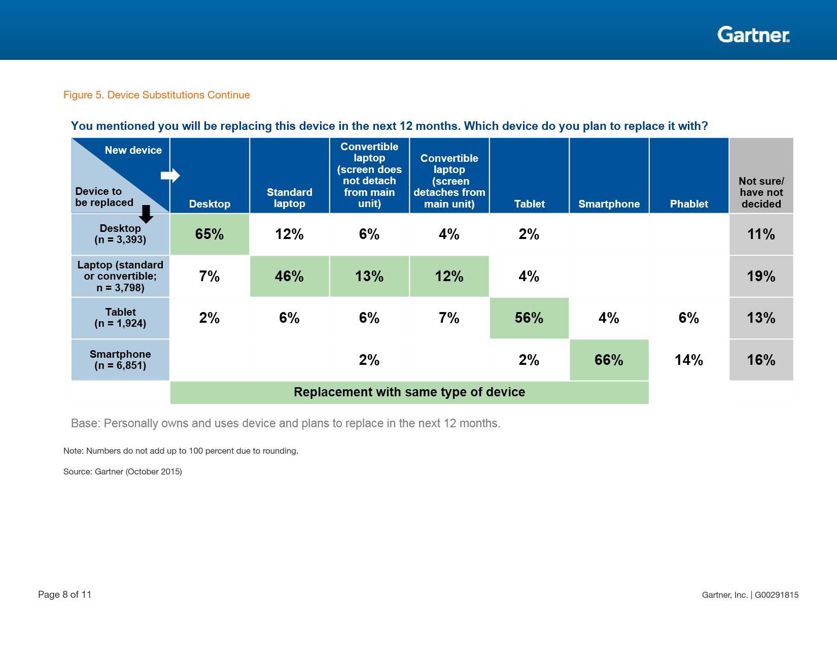 notebook_tablets_hybrids_pha_291815_000008