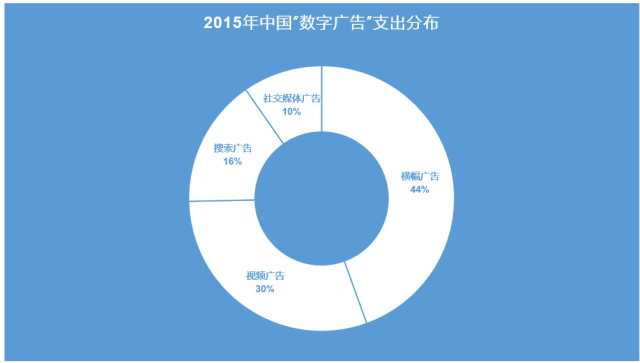 05272e5fbe40a8b0f31a7869b01788cf