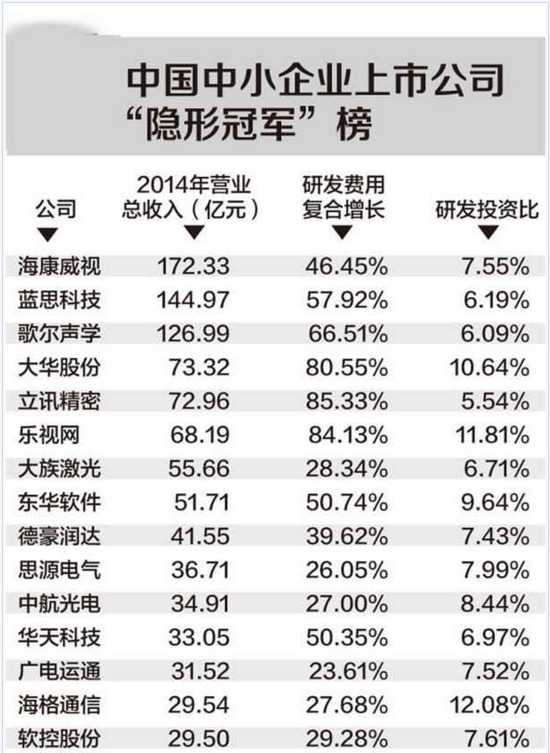 20151212152229ec846_550