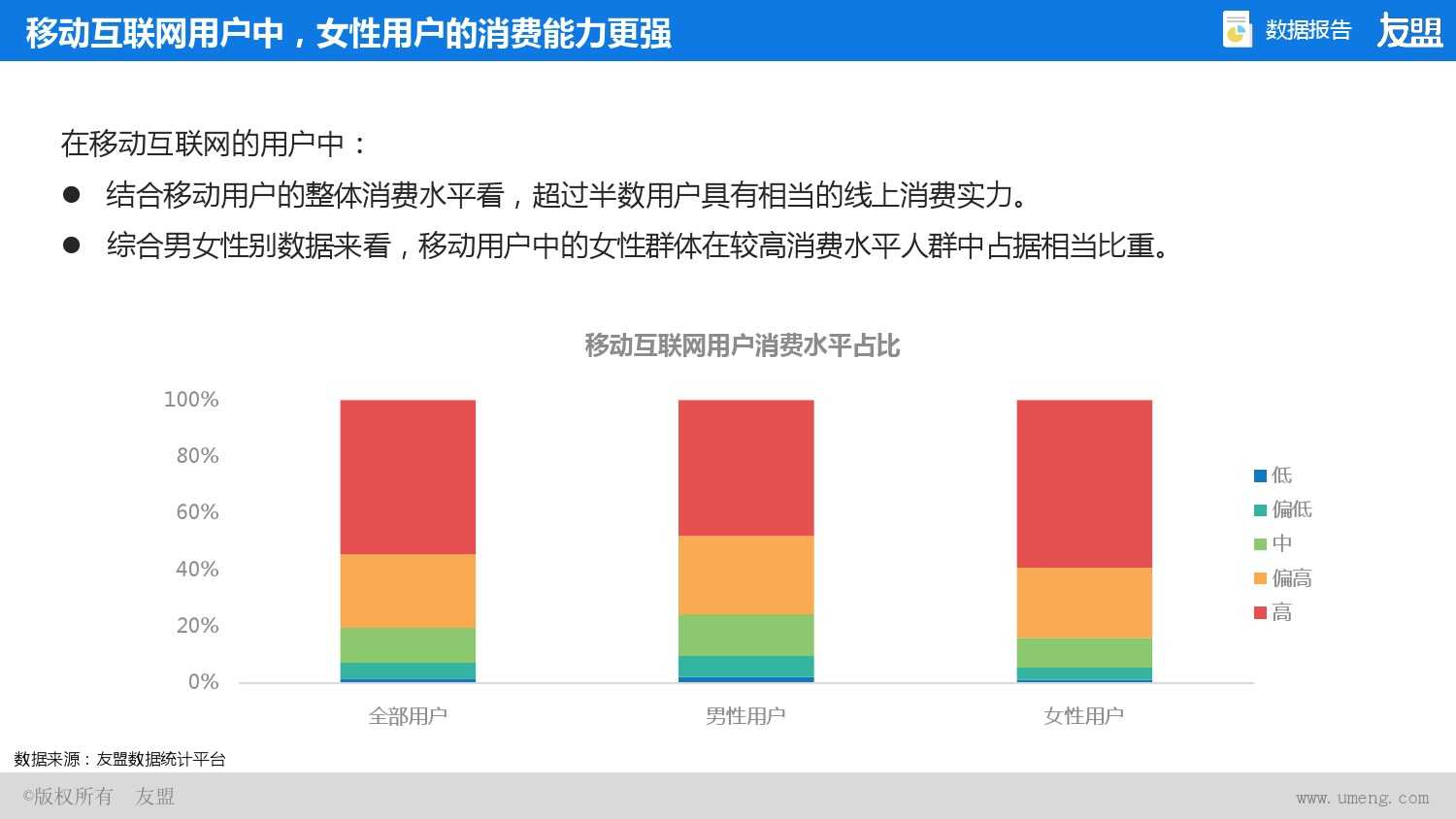 2015年Q2、Q3移动互联网报告_000021