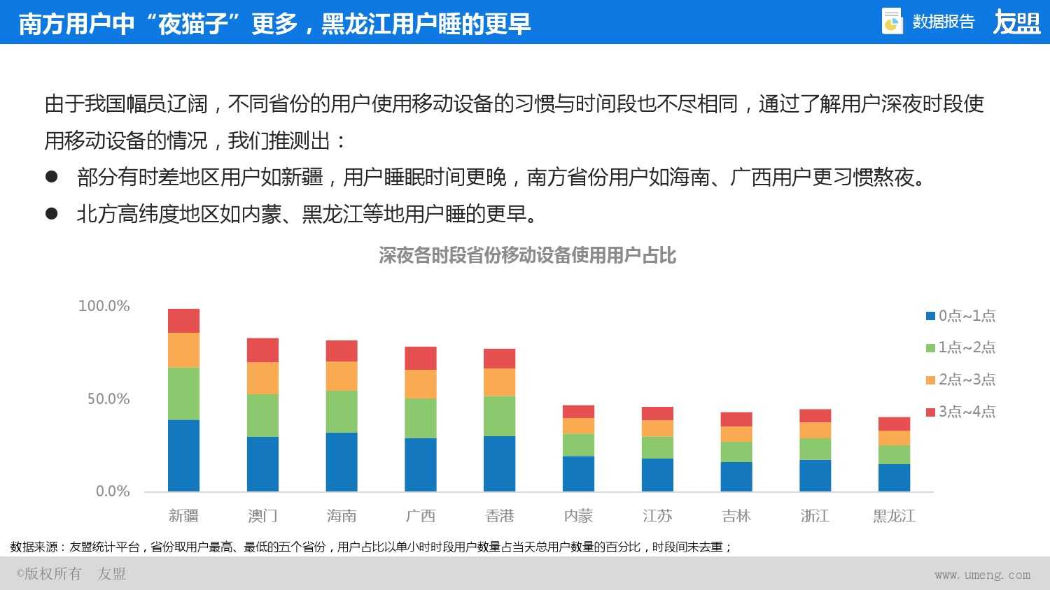 2015年Q2、Q3移动互联网报告_000025