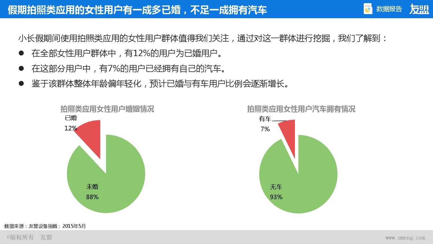 2015年Q2、Q3移动互联网报告_000031