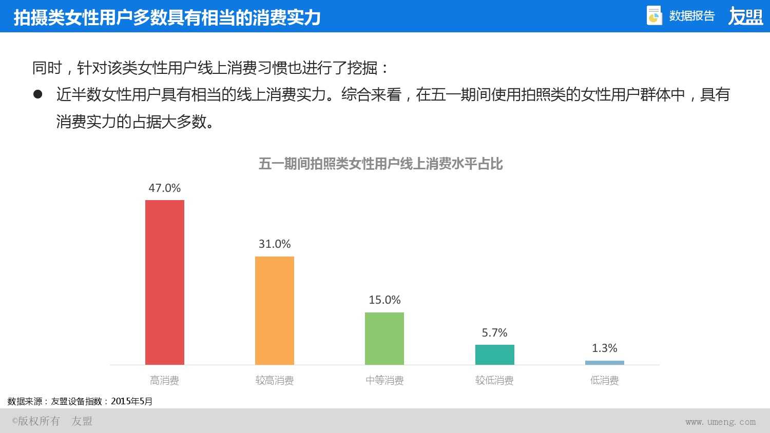 2015年Q2、Q3移动互联网报告_000032