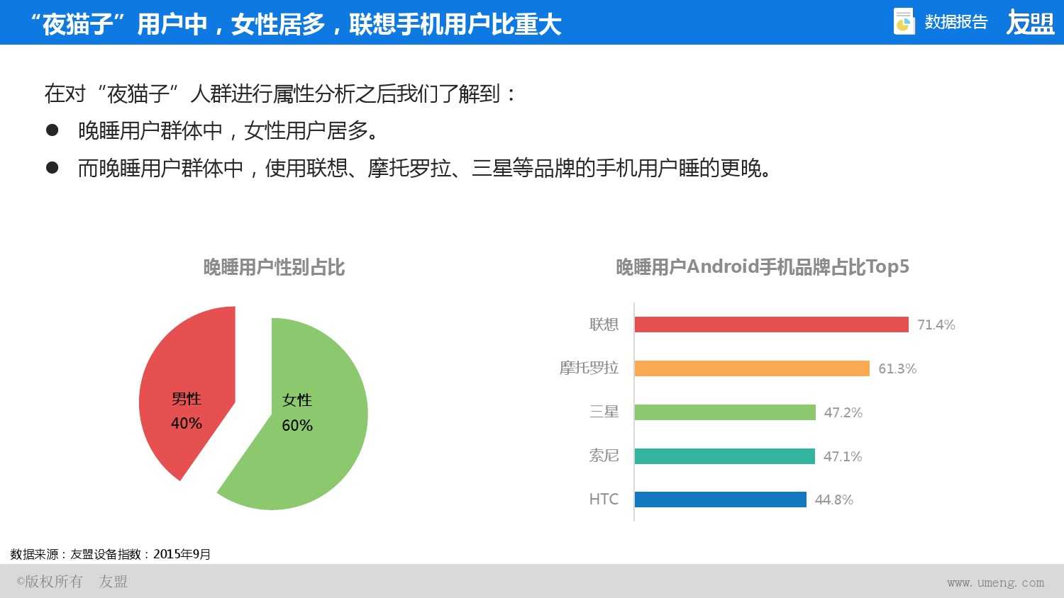 2015年Q2、Q3移动互联网报告_000037