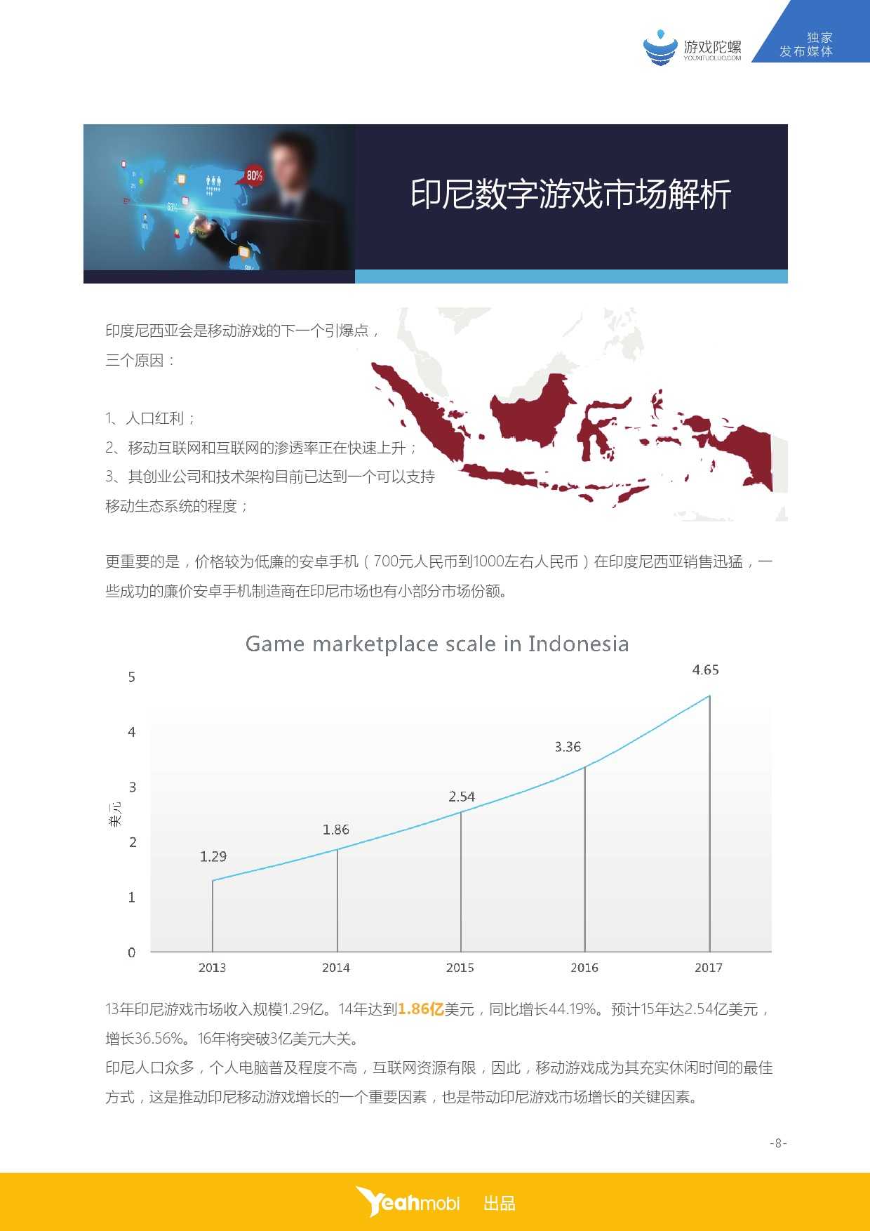 2015年全球移动互联网市场数据大揭秘之印尼篇_000009