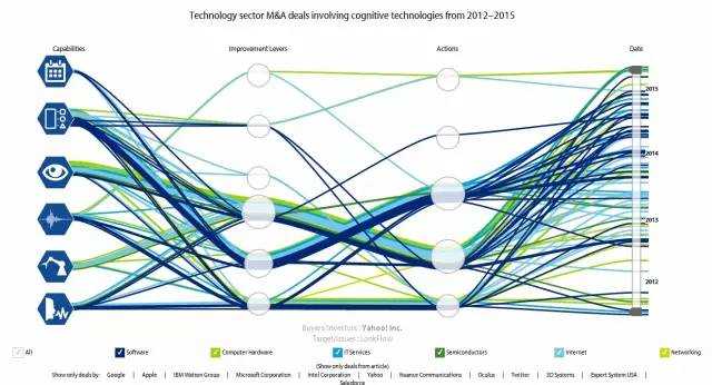 283085b77129a927ce818c50e1514ffc