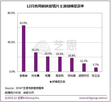 2ea28735-f3bf-45cd-a3e6-0f875d37aee8