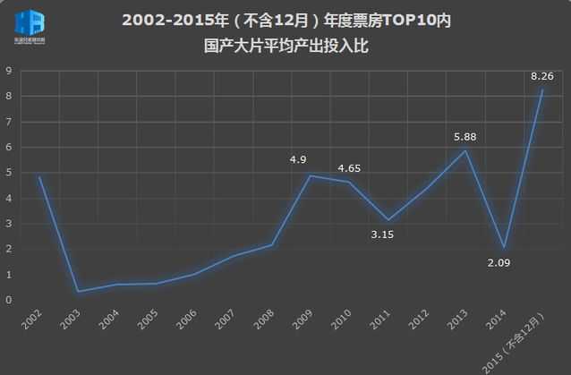 9c16fdfaaf51f3de3f75735d93eef01f3b2979c0