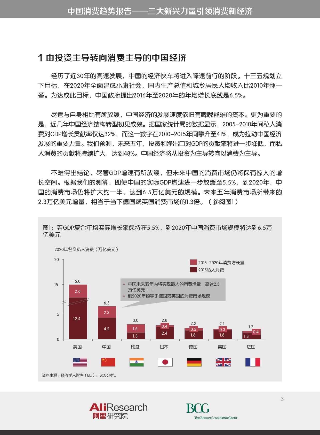 BCG_The_New_China_Playbook_Dec_2015_CHN_000003