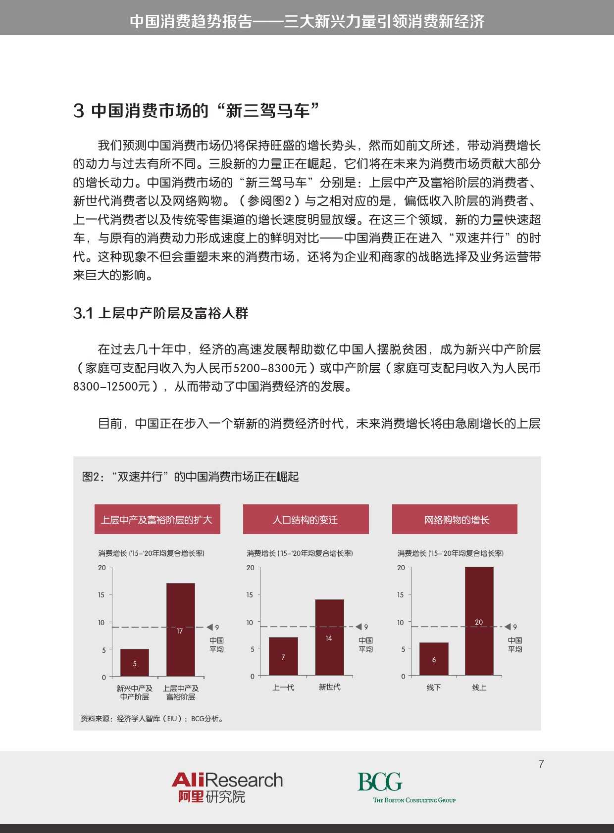 BCG_The_New_China_Playbook_Dec_2015_CHN_000007