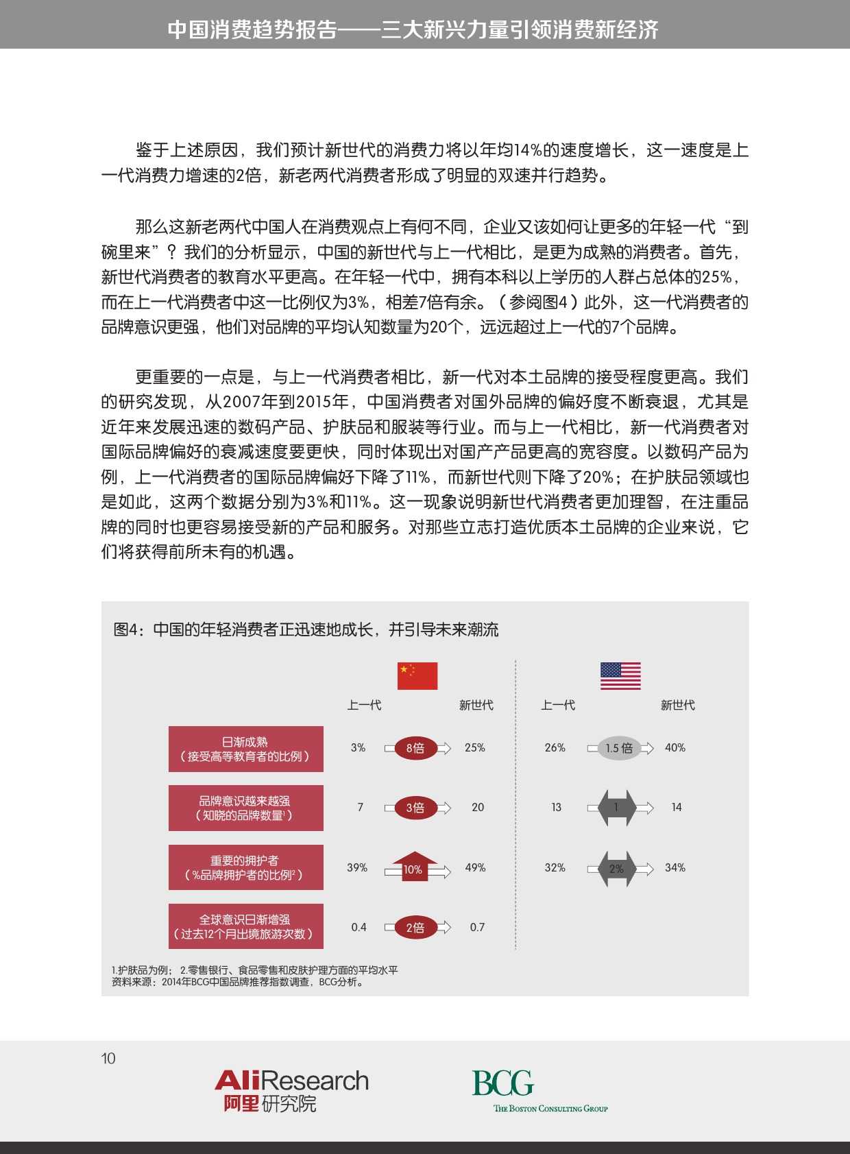BCG_The_New_China_Playbook_Dec_2015_CHN_000010