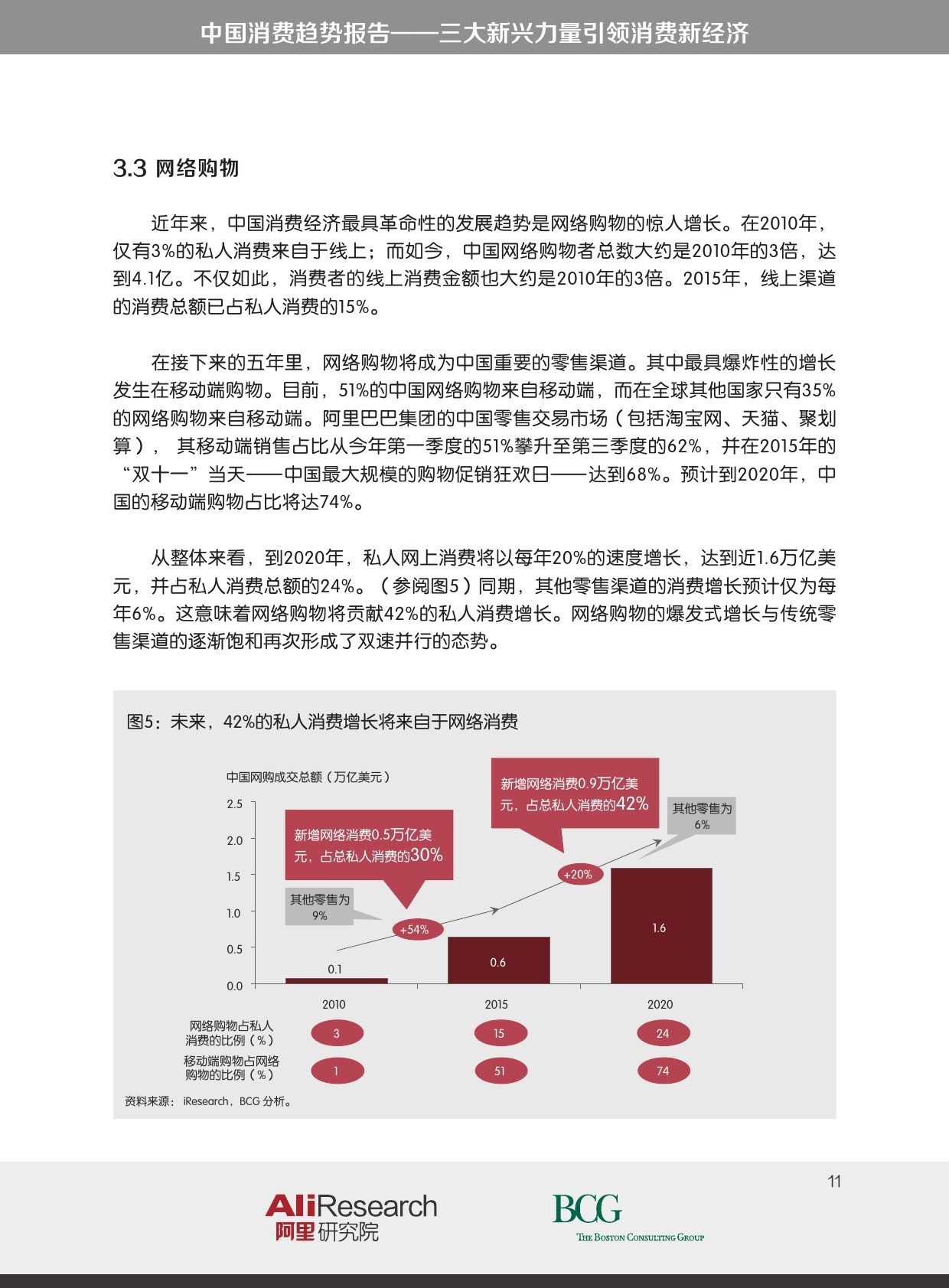 BCG_The_New_China_Playbook_Dec_2015_CHN_000011