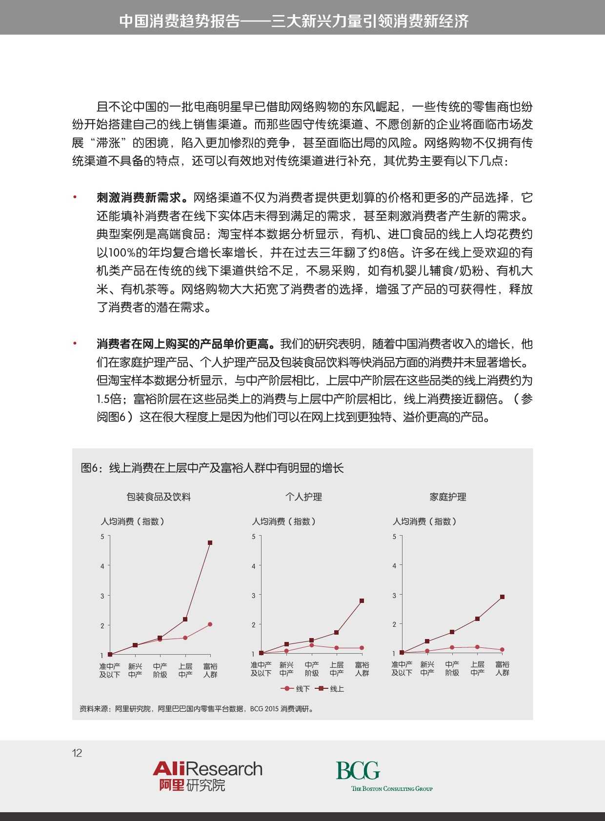 BCG_The_New_China_Playbook_Dec_2015_CHN_000012