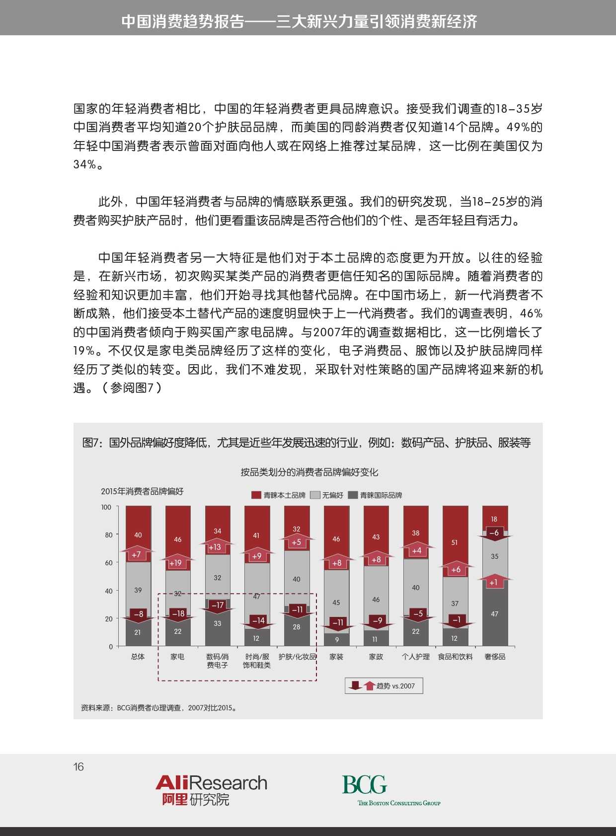 BCG_The_New_China_Playbook_Dec_2015_CHN_000016
