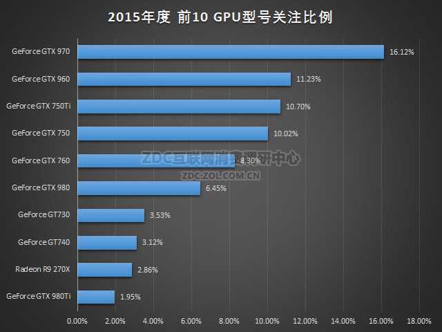 ChMkJ1Zn33yIR3iRAAIJdPA464gAAF6_gApROsAAgmM8321