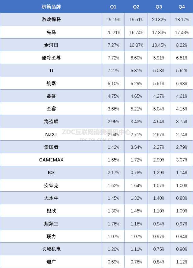 ChMkJ1ZxDYyIJLKoAAMJBfmAliAAAGOZwAa754AAwkd498