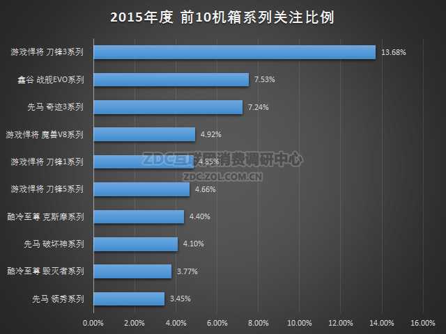 ChMkJ1ZxEHiIE1MJAAIR8DFJlyMAAGObAJ1NfAAAhII716