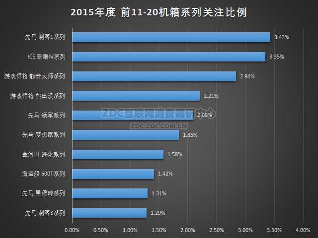 ChMkJ1ZxELuIdwsKAAIhPWkgXZwAAGObQDAtBMAAiFV205