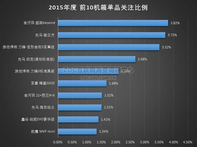 ChMkJ1ZxEUiIRmctAAImfYK6M68AAGObgBKdHQAAiaV131