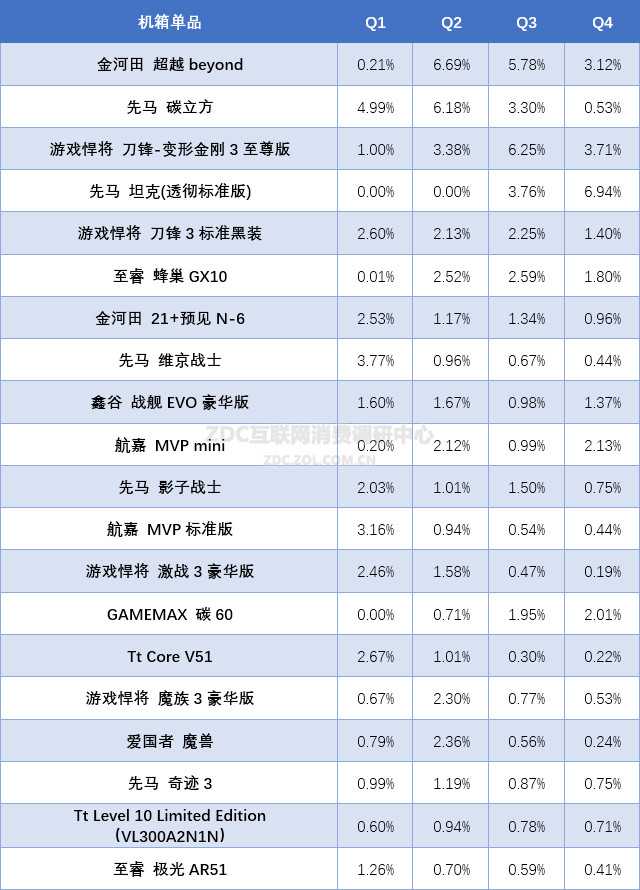 ChMkJ1ZxEyqIOIwcAAPByf58LhAAAGOcgIXZc4AA8Hh236