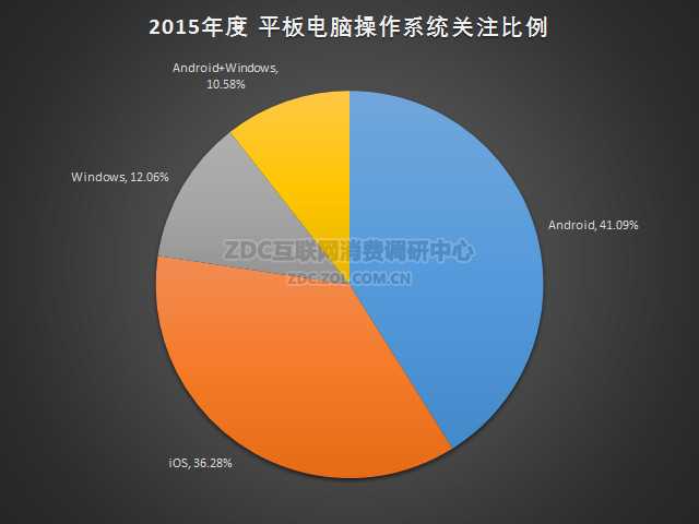 ChMkJ1aDg8-IXgSjAAF7tLvX_YQAAGvAwHyvB4AAXvM448