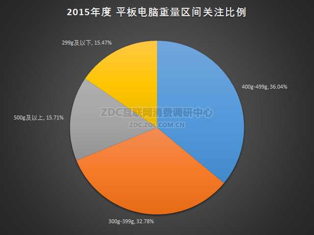 ChMkJ1aDg9-IcP4qAAF9sJ7Dzx8AAGvAwLZq1QAAX3I089