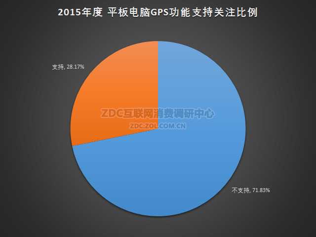 ChMkJ1aDg9qILMk7AAFT383f7SAAAGvAwJcssoAAVP3831