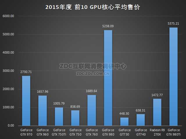 ChMkJlZn5BWIA53jAAH2EQ19TMUAAF7EQGDpM0AAfYp7031