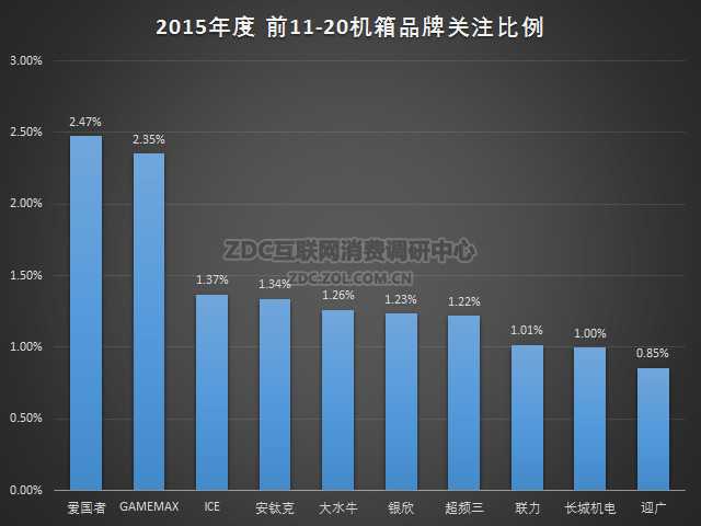 ChMkJlZxDO6IBwdDAAGzt2zzhsQAAGOZQNXI-QAAbPP732