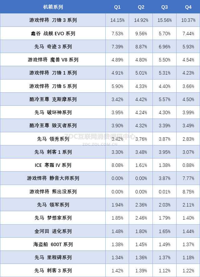 ChMkJlZxEP-IF8uxAAPAYJs2mfIAAGObQIz1G8AA8B4760