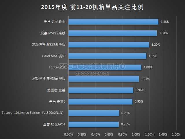 ChMkJlZxEZqIUTejAAIl391-_XQAAGObwAAha4AAiX3928
