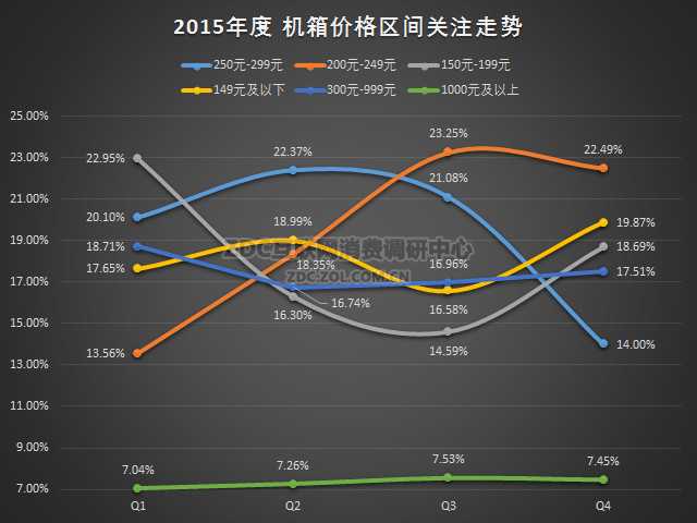 ChMkJlZxFlCIAEu2AAKRBwBDA70AAGOewCQ3ywAApEf397