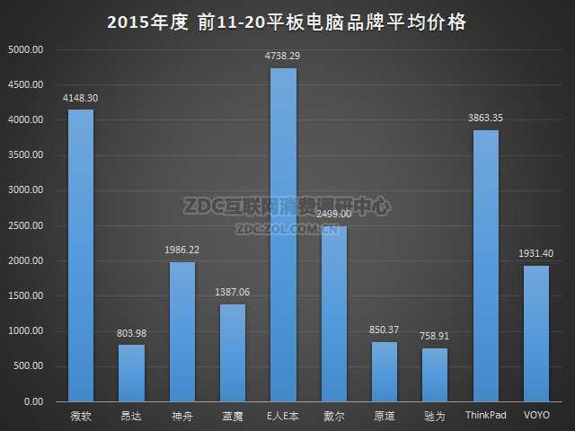 ChMkJlaDg-GIJ-x0AAHib6myb3IAAGvAwMGfdIAAeKH676